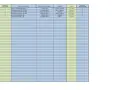 Tableau d'organisation covoiturage pour la grève SNCB, avec conducteurs, destinations et places disponibles.