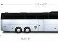 Vue latérale d'un bus blanc et noir avec une remorque. Dimensions indiquées : longueur totale 18,6m, hauteur 4m, largeur d'un bus 3,2m, hauteur remorque 3,25m, longueur remorque 4,7m.