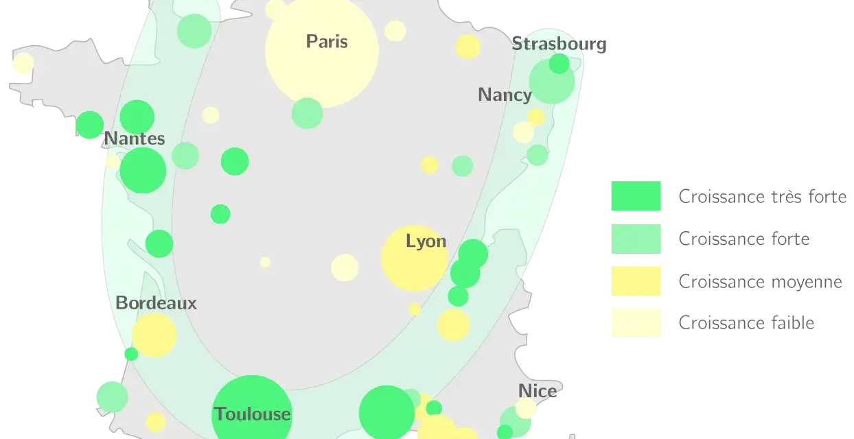 Carte de l'urbanisation en France. Des cercles de différentes tailles et couleurs indiquent la croissance urbaine, avec des zones de croissance très forte le long de la côte Atlantique.