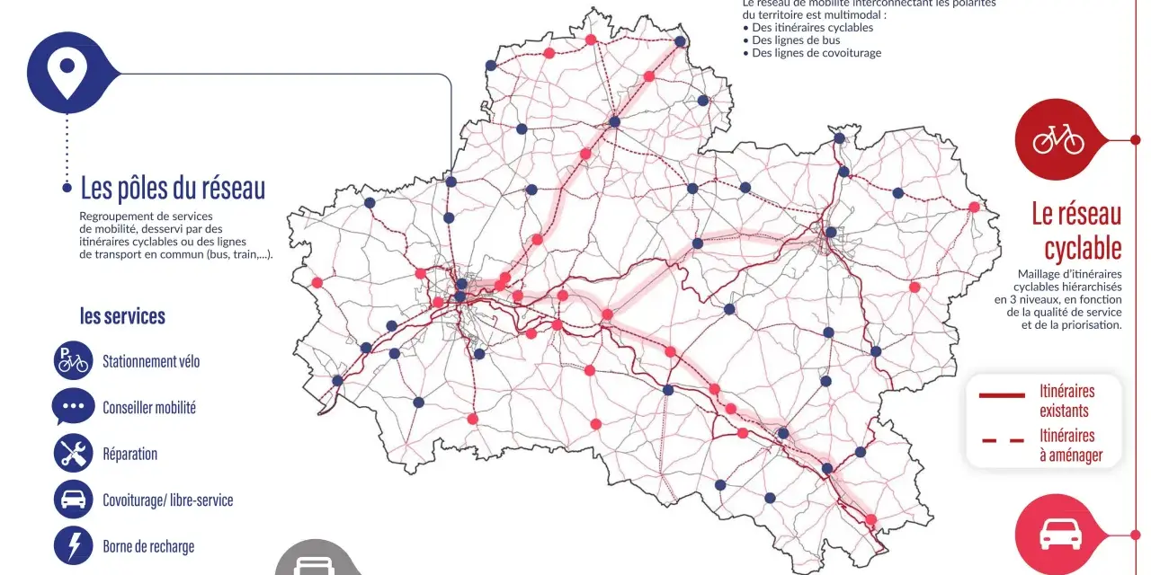 Carte du Loiret présentant l'infrastructure de mobilité : pôles, réseaux cyclables, bus, covoiturage et voiture.