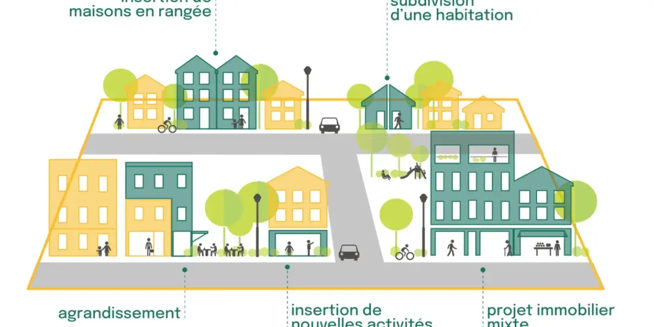 Illustration montrant des maisons, des immeubles et des activités, illustrant la densité def geo.