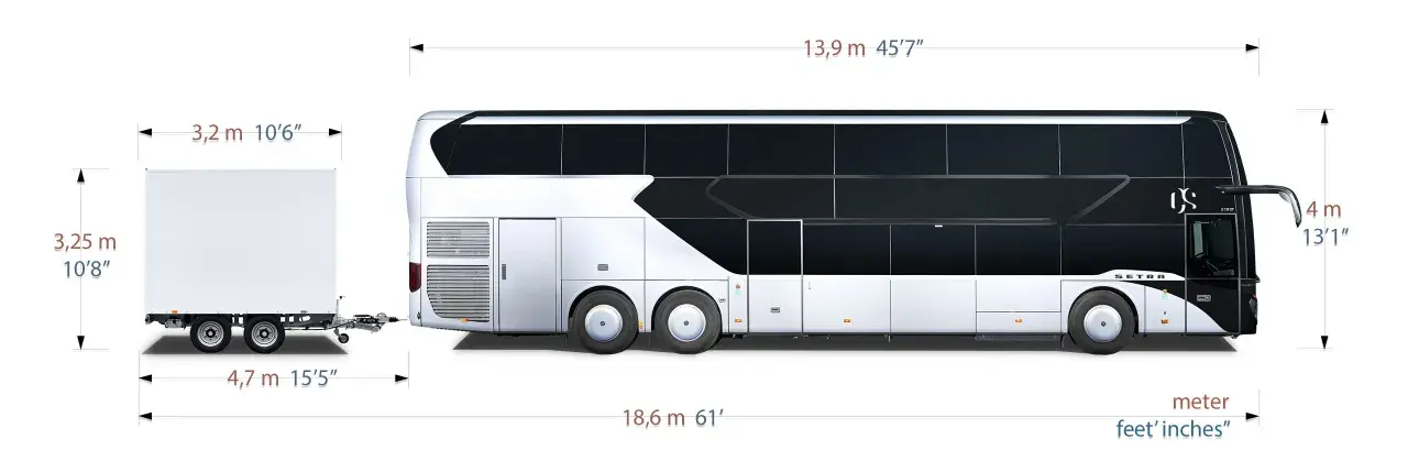 Vue latérale d'un bus à deux étages et d'une remorque. La hauteur d'un car est de 4 mètres. Dimensions indiquées en mètres et pieds.