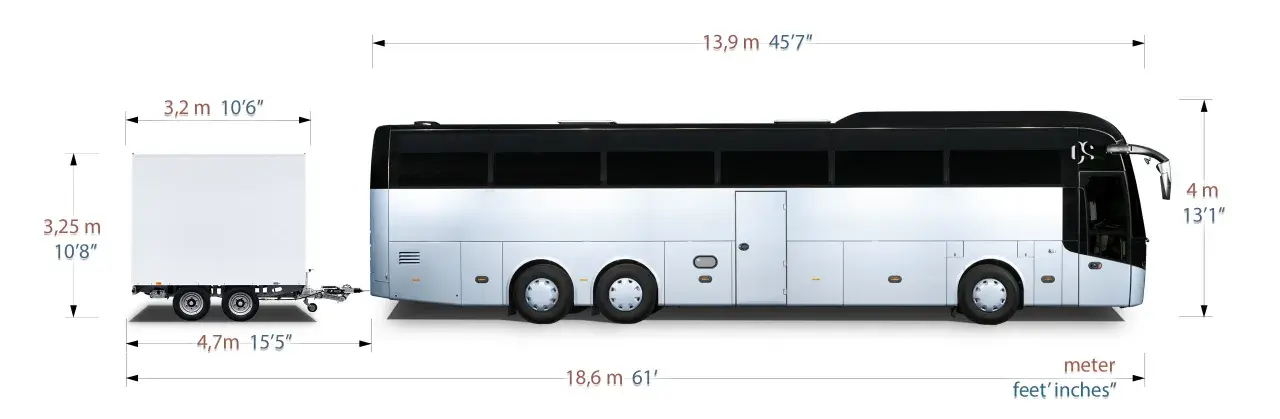 Vue latérale d'un bus blanc et noir avec une remorque. Dimensions indiquées : longueur totale 18,6m, hauteur 4m, largeur d'un bus 3,2m, hauteur remorque 3,25m, longueur remorque 4,7m.
