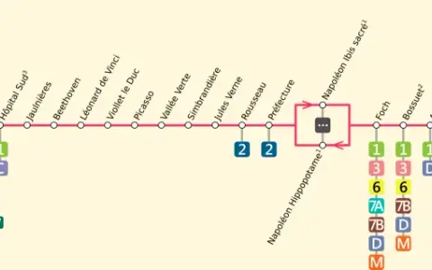 Ligne 4 : Aubigny, avec des correspondances vers Robretières. Les arrêts incluent Ordeville, Jardins de l'Ornay, et Napoléon Hippopotame.