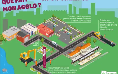 Illustration isométrique montrant des travaux sur la voie publique : éclairage, construction, entretien routier, et réaménagement d'infrastructures.