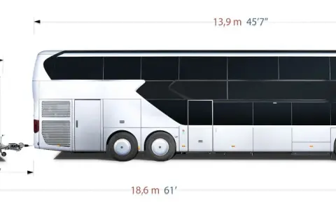 Vue latérale d'un bus à deux étages et d'une remorque. La hauteur d'un car est de 4 mètres. Dimensions indiquées en mètres et pieds.