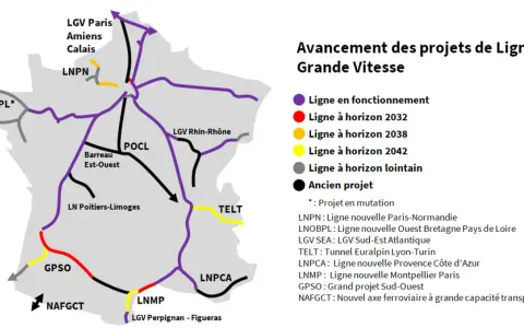 Carte des projets de ligne grande vitesse en France, montrant les lignes existantes et futures.