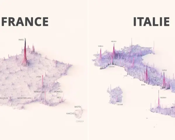 Visualisation 3D de la France et de l'Italie, montrant la densité de population par des pics. Paris et Naples sont les plus hauts.