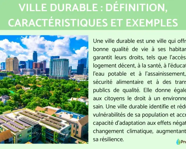 Vue aérienne d'une ville moderne avec des gratte-ciel, des arbres et des panneaux solaires. La définition d'une ville durable est expliquée, incluant l'accès à des espaces publics de qualité.