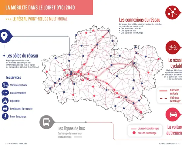 Carte du Loiret présentant l'infrastructure de mobilité : pôles, réseaux cyclables, bus, covoiturage et voiture.