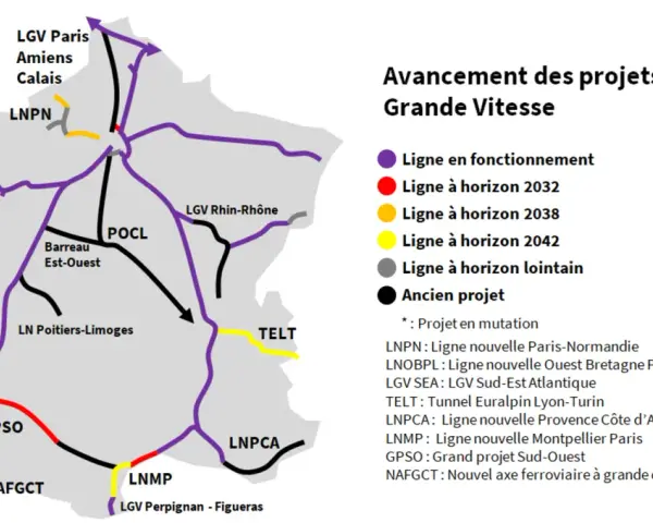 Carte des projets de ligne grande vitesse en France, montrant les lignes existantes et futures.