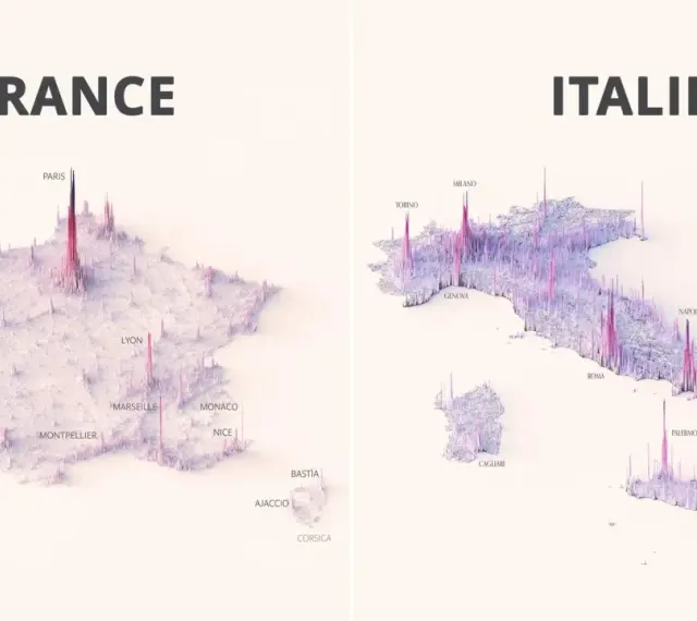 Visualisation 3D de la France et de l'Italie, montrant la densité de population par des pics. Paris et Naples sont les plus hauts.