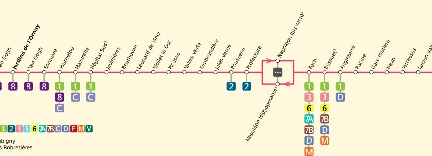 Ligne 4 : Aubigny, avec des correspondances vers Robretières. Les arrêts incluent Ordeville, Jardins de l'Ornay, et Napoléon Hippopotame.