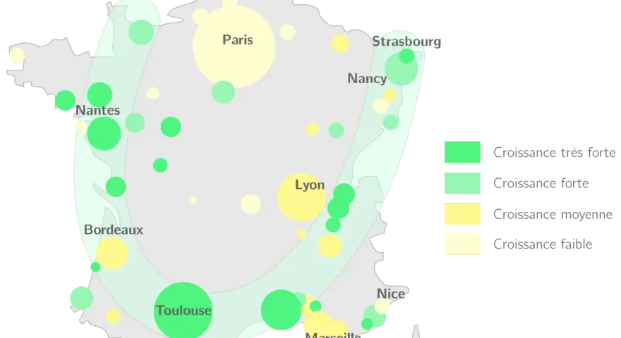 Carte de l'urbanisation en France. Des cercles de différentes tailles et couleurs indiquent la croissance urbaine, avec des zones de croissance très forte le long de la côte Atlantique.