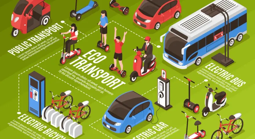 Illustration de la définition mobilité géographie : transports publics, vélos électriques, voitures et bus électriques, trottinettes et gyropodes.