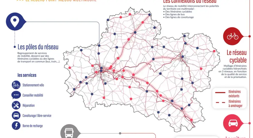 Carte du Loiret présentant l'infrastructure de mobilité : pôles, réseaux cyclables, bus, covoiturage et voiture.