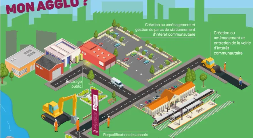 Illustration isométrique montrant des travaux sur la voie publique : éclairage, construction, entretien routier, et réaménagement d'infrastructures.