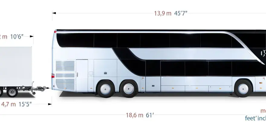 Un bus à deux étages avec une remorque. Les dimensions indiquent la longueur totale de 18,6 m, la hauteur de 4 m et la largeur de la remorque de 3,2 m.