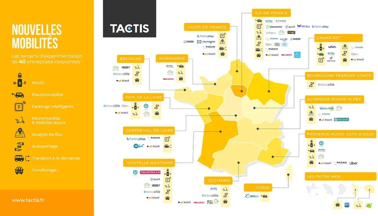 Carte de France illustrant la définition de la mobilité en géographie, avec les régions et les entreprises innovantes associées.