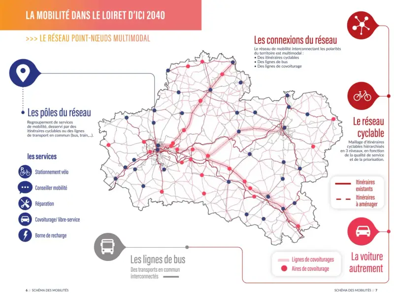 Carte du Loiret présentant l'infrastructure de mobilité : pôles, réseaux cyclables, bus, covoiturage et voiture.