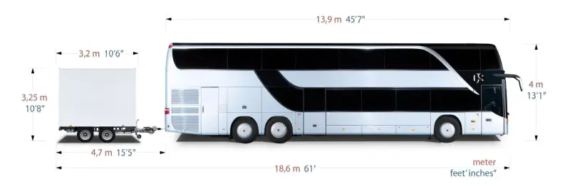Un bus à deux étages avec une remorque. Les dimensions indiquent la longueur totale de 18,6 m, la hauteur de 4 m et la largeur de la remorque de 3,2 m.